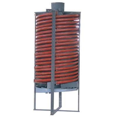 Spiral Chute